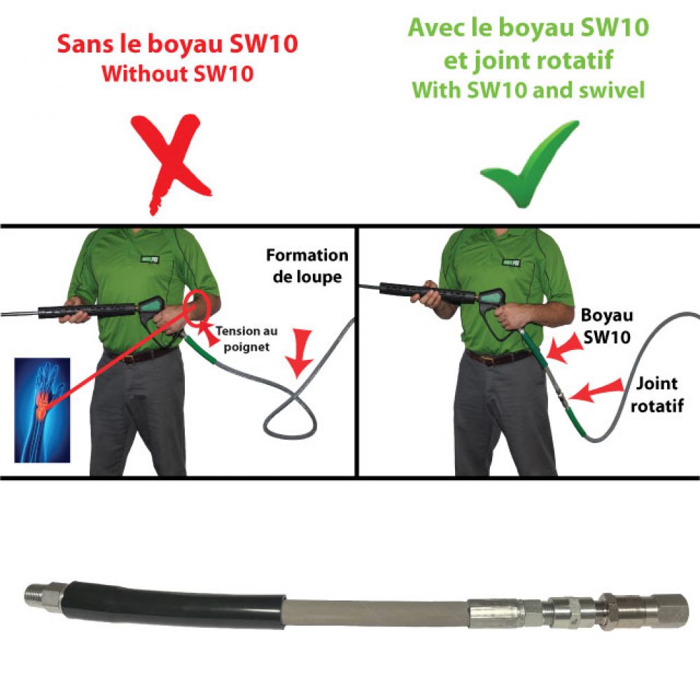 SW10 Hose