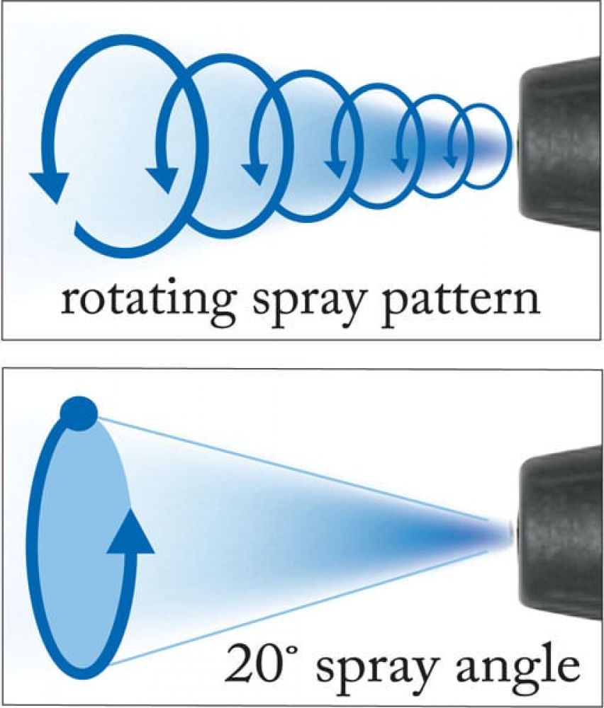 Turbo nozzle #3.0